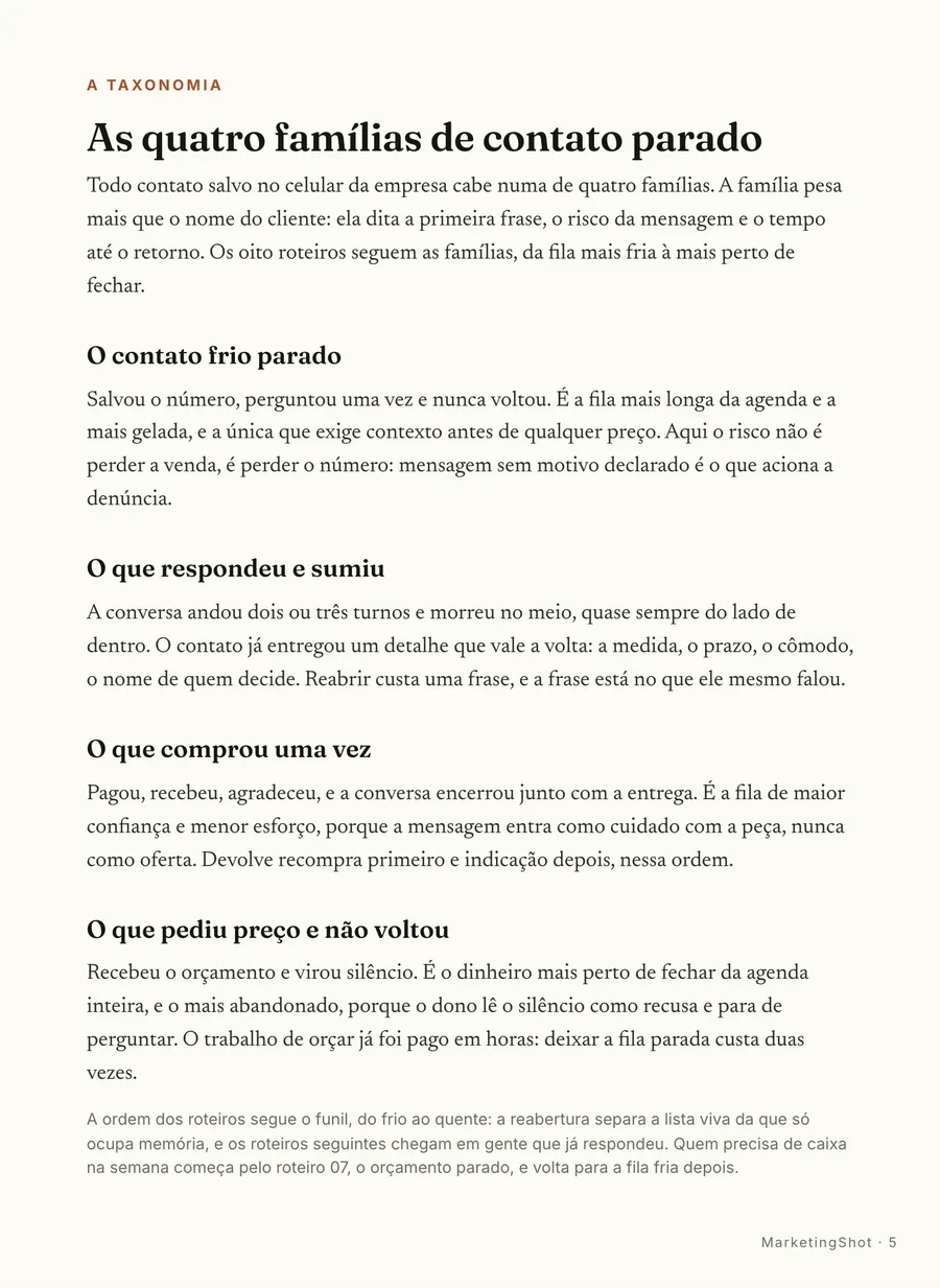 O mapa: As quatro famílias de contato parado: o frio, o que sumiu, o que comprou e o que pediu preço