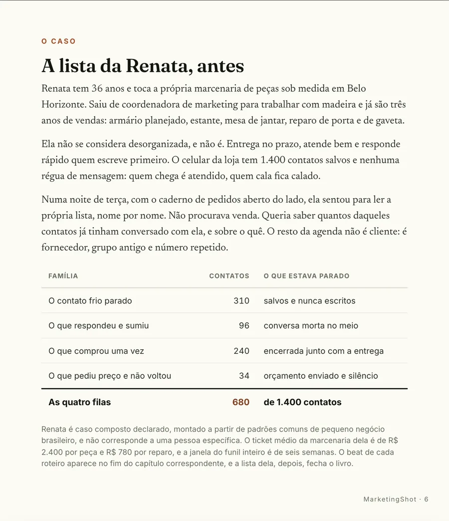 O caso: A lista da Renata, antes: 1.400 contatos salvos no celular da loja e nenhuma régua de mensagem